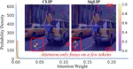 VisionZip: Longer is Better but Not Necessary in Vision Language Models